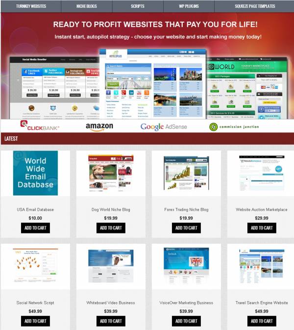 Digital Ecommerce Script php script